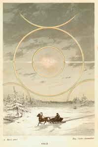 1873年の北極圏から観測された、太陽とハローのあるモックサン 作： Unbekannt