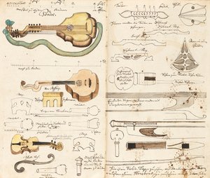 1760 年頃のマイナーズ ミュージックからの音楽原稿。 作： Unbekannt