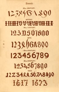数字、1862 作： Unbekannt