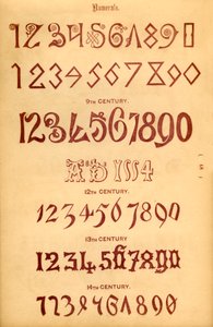 数字、1862 作： Unbekannt