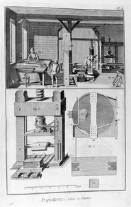 製紙、1751-1777 作： Unbekannt