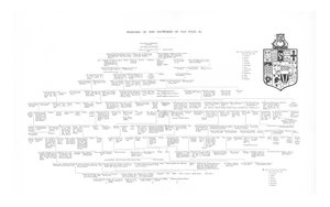 オールドフォールドのフロウィケの血統、1886 作： Unbekannt