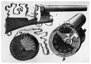 エティエンヌジュールマレーが設計した写真用銃、1882 1956 作： Unbekannt