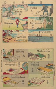 絵辞典、1887年。 作： Unbekannt