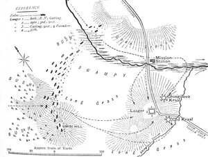 ギンギロヴォの戦いの計画、c1880