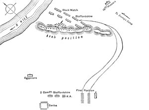 キルベキアンの戦いの計画、1885年2月10日、c1885 作： Unbekannt