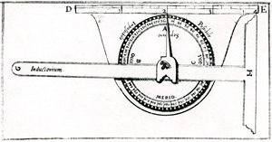 測量のために設定された正方形と組み合わせて使用される平面計、1605 作： Unbekannt
