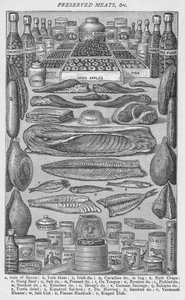 保存食肉、1907、1907 作： Unbekannt
