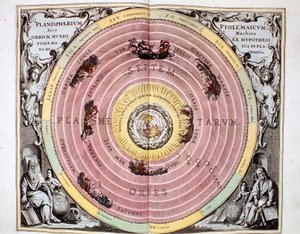 プトレマイオスの地球中心宇宙の地球中心系、1708 作： Unbekannt