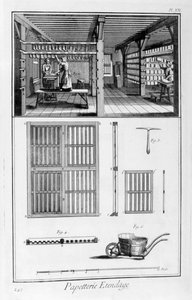 ラッキングペーパー、1751-1777 作： Unbekannt