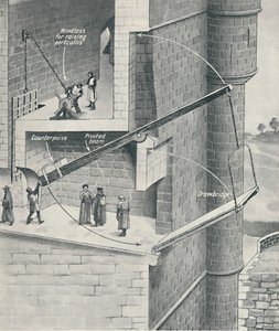 城の跳ね橋を上げる、c1934 作： Unbekannt