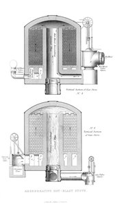 再生式熱風ストーブ、1866