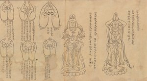 ムドラーの巻物 11～12世紀 作： Unbekannt