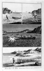 海釣り、1751-1777 作： Unbekannt