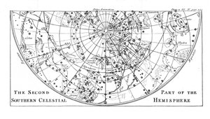 1747年の星座を示す南天半球の星図の2番目の部分