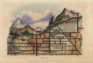 18世紀のヨーロッパの鉱山を再現したセクション 作： Unbekannt