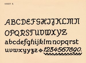 シート8、アルファベットのポートフォリオから、1929 作： Unbekannt