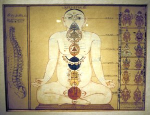 人体の神経叢を表す 6 つのチャクラ、タンジョール、タミル ナードゥ州、c1850