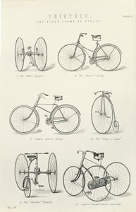 19世紀の自転車と三輪車の6つの初期形態 作： Unbekannt