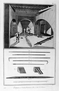 製錬鉄炉、銑鉄型、1751-1777