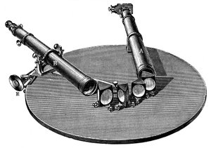 分光器、1872 作： Unbekannt