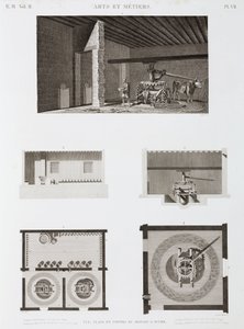 砂糖工場、エジプト、1798年頃 作： Unbekannt
