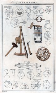 天文学のシステム、c1790
