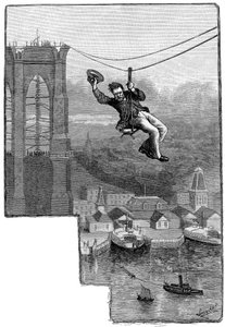 ブルックリンブリッジ、c1900でのケーブルのテスト 作： Unbekannt
