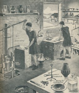 The English The Destroyed、c1934 作： Unbekannt