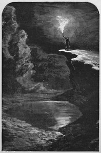 死海、1871年、1883年
