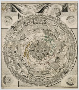 地球の元素（1600年代頃 作： Unbekannt