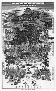 18世紀の釈迦牟尼のニルヴァーナの8つの事件、1886年 作： Unbekannt