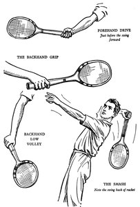 ローンテニスプレーヤーの製作、1937 作： Unbekannt
