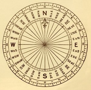 マリナーズコンパス、c1930。 作： Unbekannt