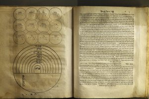 パリ・ユダヤ美術史博物館 カバリストによる魔術と宇宙論に関するテキストのコレクション 著者：1701年、フランス・パリ 作： Unbekannt