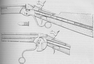 1884年のアメリカ南北戦争で使用されたスペンサーマガジンガン 作： Unbekannt