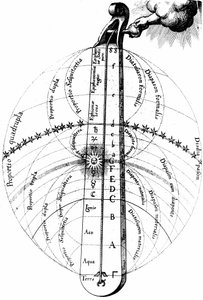 宇宙の神の調和、c1617 作： Unbekannt