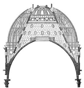 セントポール大聖堂のドーム、ロンドン、17世紀1882 作： Unbekannt