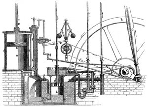 ジェームズワッツ複動エンジンの作動部品、1866 作： Unbekannt