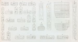 テーベカルナック、ヒエログリフ