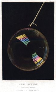 トーマスヤング1773-1829、シャボン玉に描かれた薄膜、1872年 作： Unbekannt