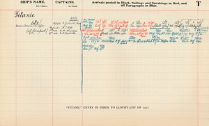 1912年のロイズリストへのインデックスのタイタニックエントリ、1928