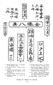 一連の版画のタイトル、19世紀1925 作： Unbekannt