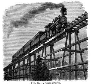 ユニオンパシフィック鉄道、米国ワイオミング州、c1870の木製の架台橋を渡る列車 作： Unbekannt