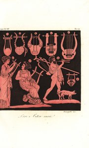 古代ギリシャの壷から出土したギリシャの竪琴の種類1～5、9、キタラやチターを演奏する女性6、7、アウロスやティビアを演奏する男性