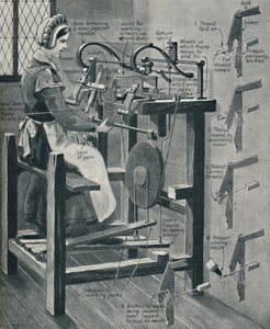 ウィリアムリーズ賢いストッキングフレーム、c1934 作： Unbekannt