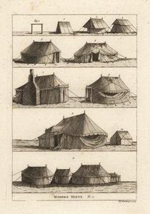 18世紀の軍用テント（階級別 作： Unbekannt