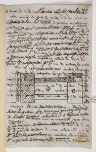 MS 36718 f.510 レターを Panizzi に追加