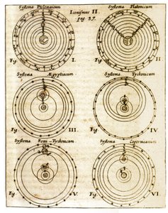 異なる宇宙論システムの表現を比較する 作： Unbekannter Künstler