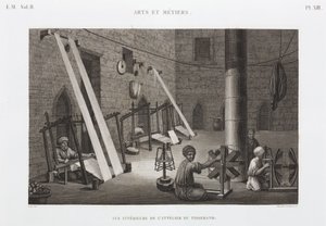 綿と絹 織り手の作業場 エジプト 1798年頃 作： Unbekannt
